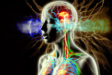 Human Head With Glowing Neurons In Brain. Esoteric And Meditation Concept. Connection With Other Worlds.- REIKI ENERGYPower AND Healing Therapy And Meditation Bowling Genrrative Ai