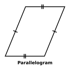 Wall Mural - Simple monochrome vector graphic of a parallelogram. This is a shape with four sides where opposite sides are of equal length and are also parallel to each other