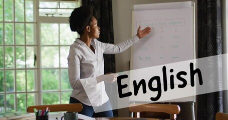 Poster - Animation of english text over african american female teacher having online lesson