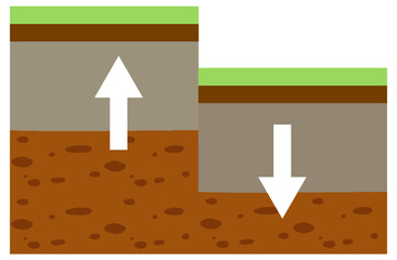 Wall Mural - tectonic plate and fault block mountain