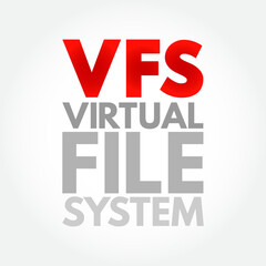 Poster - vfs - virtual file system is an abstract layer on top of a more concrete file system, acronym text c