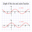 Graph of the sine and cosine function. Vector illustration