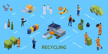 Recycling Isometric Flowchart Composition