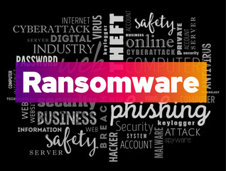Poster - Ransomware is an ever-evolving form of malware designed to encrypt files on a device, word cloud concept background