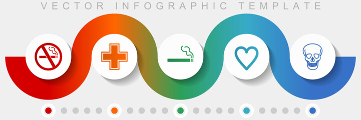 Poster - Health infographic vector template with icon set, miscellaneous icons such as no smoking, cross, cigarette, heart and skull for webdesign and mobile applications
