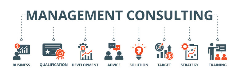 Management consulting banner web icon vector illustration concept with icon of business, qualification, development, advice, solution, target, strategy, training