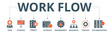 © Galuh Sekar - Work flow banner web icon vector illustration concept with icon of team, strategy, project, schedule, management, resources, process, documentation