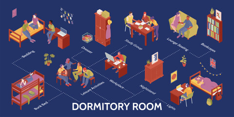 Canvas Print - Student Dormitory Room Infographics