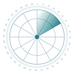 Aufkleber - Radar screen background. Vector sonar illustration. Military scan system.