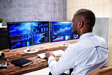 Poster - Business Data Analytics Dashboard