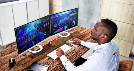 Poster - Business Data Analytics Dashboard