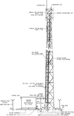 Wall Mural - Telecommunication tower illustration vector sketch