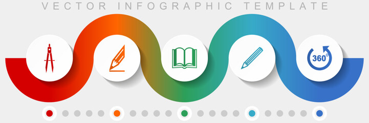 Poster - Education infographic vector template with icon set, miscellaneous icons such as calippers, pencil, book and 360 degree for webdesign and mobile applications