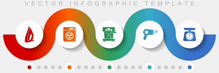 Aufkleber - Household appliances infographic vector template with icon set, miscellaneous icons such as iron, dryer, coffee maker adn kitchen scale for webdesign and mobile applications