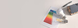 Fototapeta Kawa jest smaczna - Energy rating chart, energy efficiency