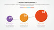 3 points or stages infographic concept with timeline circle small and bigger for slide presentation
