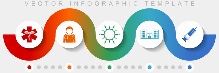 Leinwandbilder - Healthcare infographic vector template with icon set, miscellaneous icons such as emergency, doctor, virus, hospital and syringe for webdesign and mobile applications