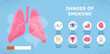 © Mental Health - Smoking infographic concept