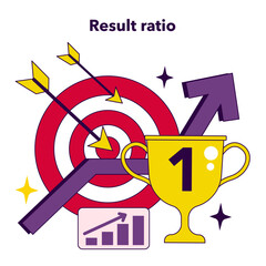 Poster - Key performance indicators or KPI groups. Employee evaluation
