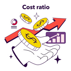 Cost ratio of key performance indicator. Employee evaluation, testing