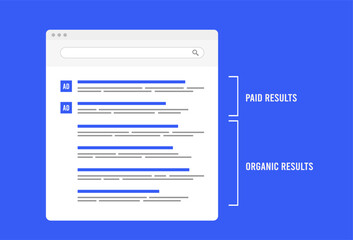 Poster - paid and organic search results concept. seo optimization for serp - search engine results pages vec