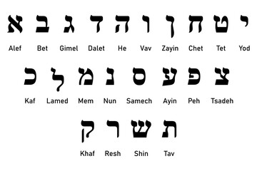 Set of ancient alphabet symbols of Hebrew language.