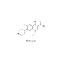 Norfloxacin flat skeletal molecular structure 2nd generation Fluoroquinolone antibiotic drug used in  treatment. Vector illustration.