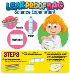 Wall Mural - leak proof bag science experiment