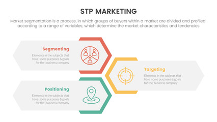 stp marketing strategy model for segmentation customer infographic with vertical honeycomb shape lay