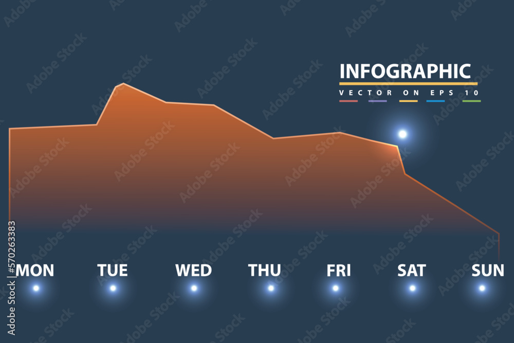 Infographic visual analysis timeline element 1 week day traffic finance ...