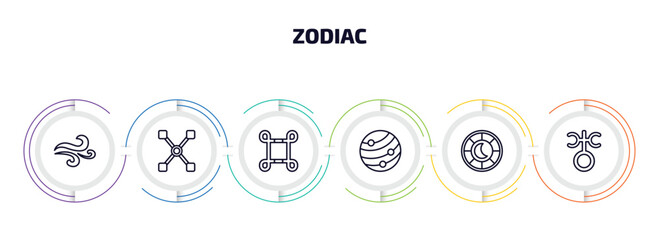 Poster - zodiac infographic element with outline icons and 6 step or option. zodiac icons such as air, gods g