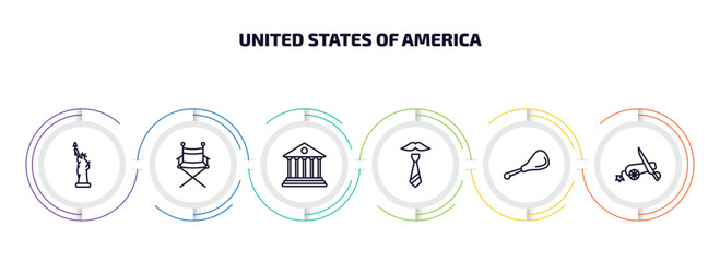 Poster - united states of america infographic element with outline icons and 6 step or option. united states of america icons such as statue of liberty, director chair, federalism, father's day, turkey leg,