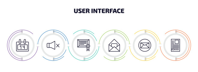 Poster - user interface infographic element with outline icons and 6 step or option. user interface icons such as daily calendar day 14, sound off, digital certificate, open letter read email, email envelope