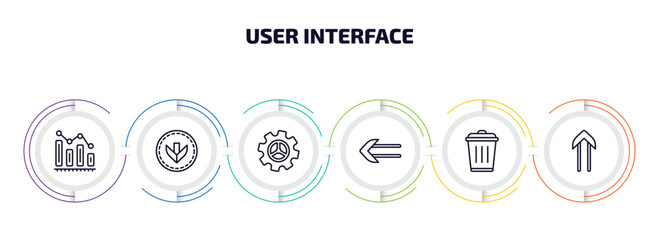 Poster - user interface infographic element with outline icons and 6 step or option. user interface icons such as decreasing bars chart, bottom arrows, tings, slim left, trash bin, slim up vector.