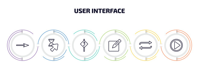 Poster - user interface infographic element with outline icons and 6 step or option. user interface icons such as arrow pointing right, wait cursor, curvy road ahead, make, refresh button, video play vector.