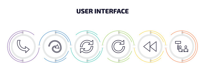 Poster - user interface infographic element with outline icons and 6 step or option. user interface icons such as curve arrows, curve line, reload webpage, redo arrow, rewind, industrial action vector.