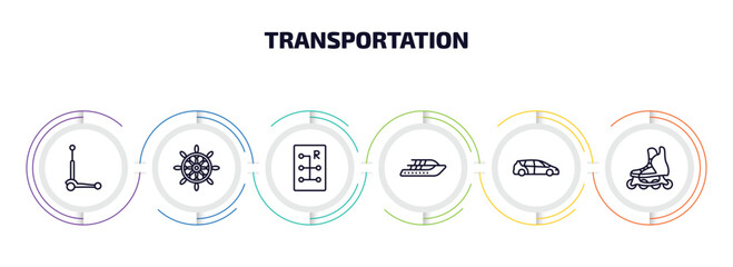 Poster - transportation infographic element with outline icons and 6 step or option. transportation icons such as micro scooter, ship helm, gear box, yacht, people carrier, inline skates vector.