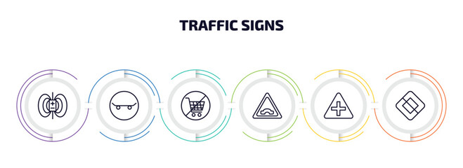 Poster - traffic signs infographic element with outline icons and 6 step or option. traffic signs icons such as magnetic field, skateboard, no shopping cart, bridge road, intersection, end of way vector.
