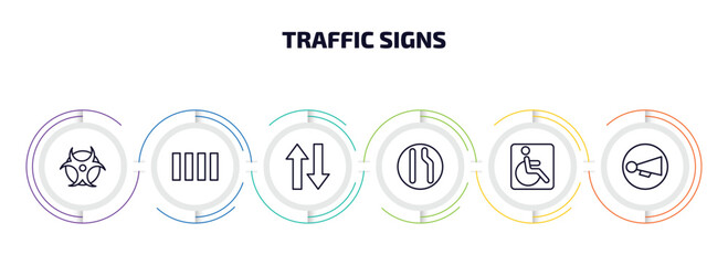 Poster - traffic signs infographic element with outline icons and 6 step or option. traffic signs icons such as biological hazard, crossing, two ways, lane, handicap, horn vector.