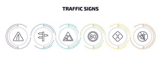 Poster - traffic signs infographic element with outline icons and 6 step or option. traffic signs icons such as narrow lane, crossroad, falling rocks, speed limit, narrow bridge, no insects vector.