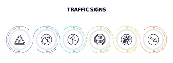 Poster - traffic signs infographic element with outline icons and 6 step or option. traffic signs icons such as right reverse bend, no bombs, no straight, motorway, no virus, keep right vector.