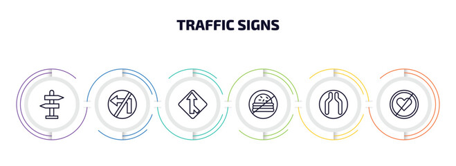 Poster - traffic signs infographic element with outline icons and 6 step or option. traffic signs icons such as road, no turn, merging, no fast food, narrow road, lovemaking vector.