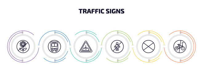 Poster - traffic signs infographic element with outline icons and 6 step or option. traffic signs icons such as no picking flowers, bus stop, pothole, no children, no stopping, bicycle vector.
