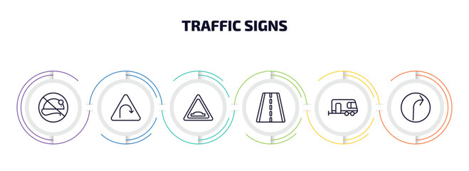 Poster - traffic signs infographic element with outline icons and 6 step or option. traffic signs icons such as no rodents, left hair pin, hump, highway, caravan, right bend vector.