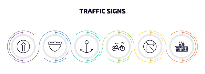 Poster - traffic signs infographic element with outline icons and 6 step or option. traffic signs icons such as ahead only, highway, port, bicycle, no turn right, police station vector.