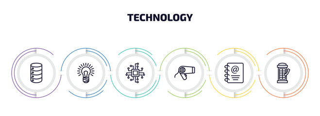 Poster - technology infographic element with outline icons and 6 step or option. technology icons such as circular database, big light bulb, technology, hairdressing tools, email agenda, phone box vector.