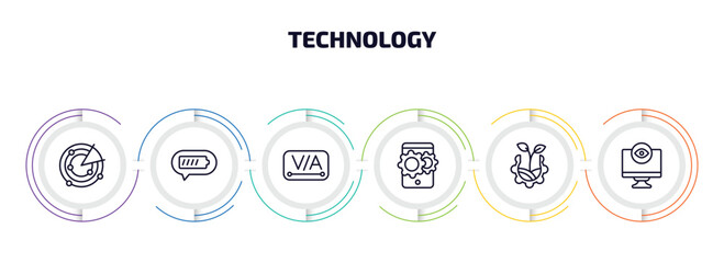 Poster - technology infographic element with outline icons and 6 step or option. technology icons such as radar sweep, battery status, kerning, hybrid app, organic, retina display vector.