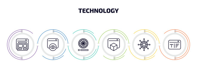 Poster - technology infographic element with outline icons and 6 step or option. technology icons such as semantic elements, impressions, colory theory, virtual box, multichannel marketing, serif font