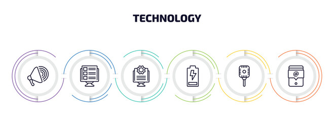 Poster - technology infographic element with outline icons and 6 step or option. technology icons such as call to action, front end, ide, battery levels, retro microphone, mentions vector.