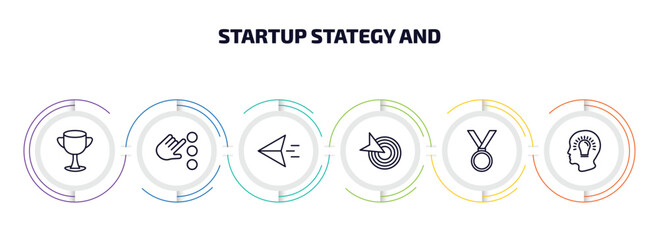 Poster - startup stategy and infographic element with outline icons and 6 step or option. startup stategy and